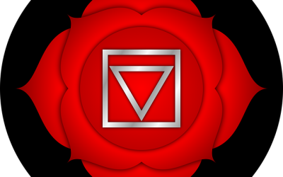Root Chakra